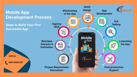 Unlocking the Power of Mobile Tracker Free: Enhance Your Mobile Marketing with Geolocation Insights