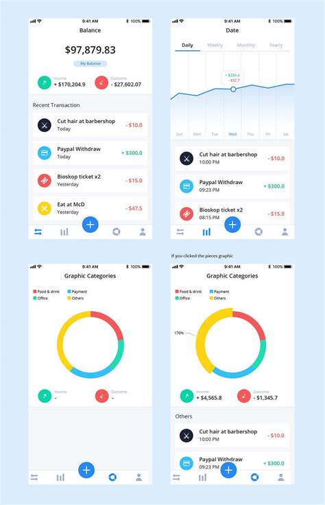 Comprehensive Analysis of Go2Bank App: Trends, SMS Marketing, and Geolocation Strategies for Effective Mobile Marketing