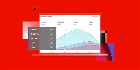 Maximizing Efficiency with 'Locate My Phone': Strategies for Enhancing Mobile Marketing and Customer Engagement