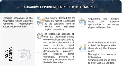 Maximizing Marketing Efficiency: Top Automation Strategies for Streamlining Processes and Enhancing Workflows