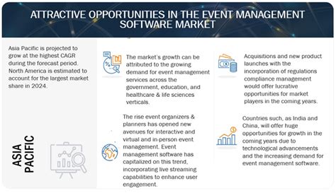 Maximizing Marketing Efficiency: Top Automation Strategies for Streamlining Processes and Enhancing Workflows