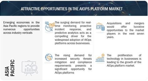 Maximizing Marketing Efficiency: Top Automation Strategies for Streamlining Processes and Enhancing Workflows