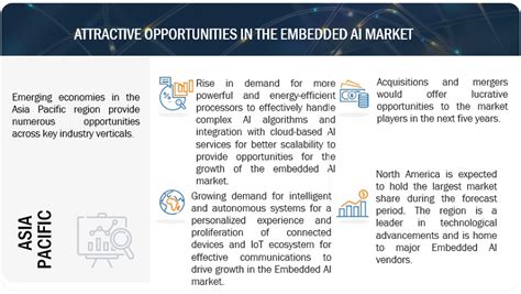 Maximizing Marketing Efficiency: Top Automation Strategies for Streamlining Processes and Enhancing Workflows