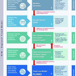 ECTRIMS 2023 Analysis: Key Insights, Trends, and Innovations in Multiple Sclerosis Research