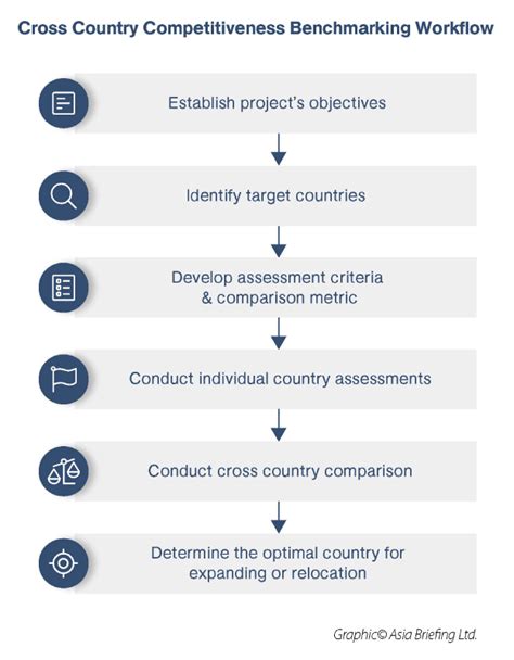 ECTRIMS 2023 Analysis: Key Insights, Trends, and Innovations in Multiple Sclerosis Research