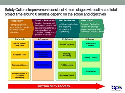 AAAI 2023 Event Analysis: Key Insights and Strategies for Successful Event Marketing