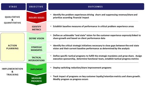 AAAI 2023 Event Analysis: Key Insights and Strategies for Successful Event Marketing