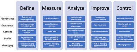 AAAI 2023 Event Analysis: Key Insights and Strategies for Successful Event Marketing