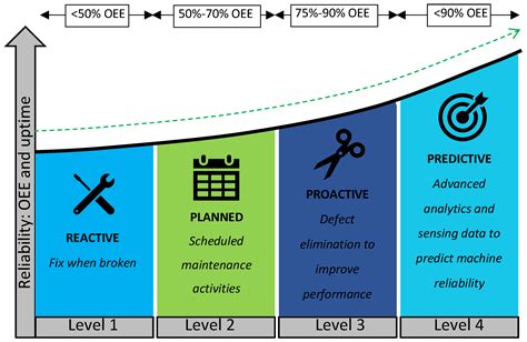 AAAI 2023 Event Analysis: Key Insights and Strategies for Successful Event Marketing