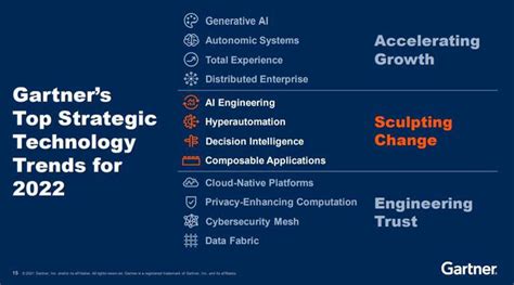 Top Influencers of 2022: Key Opinion Leaders Who Defined Trends and Shaped Marketing Strategies