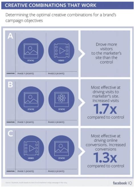 Maximize Brand Impact: Crafting the Perfect LLC Partnership Agreement for Influencer Collaborations in 2024