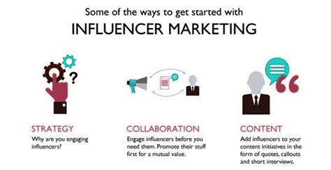 Unlocking the Power of Micro-Influencers: Strategies for Effective Collaborations and Maximizing ROI in Niche Markets